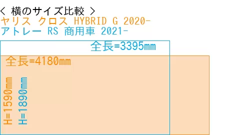 #ヤリス クロス HYBRID G 2020- + アトレー RS 商用車 2021-